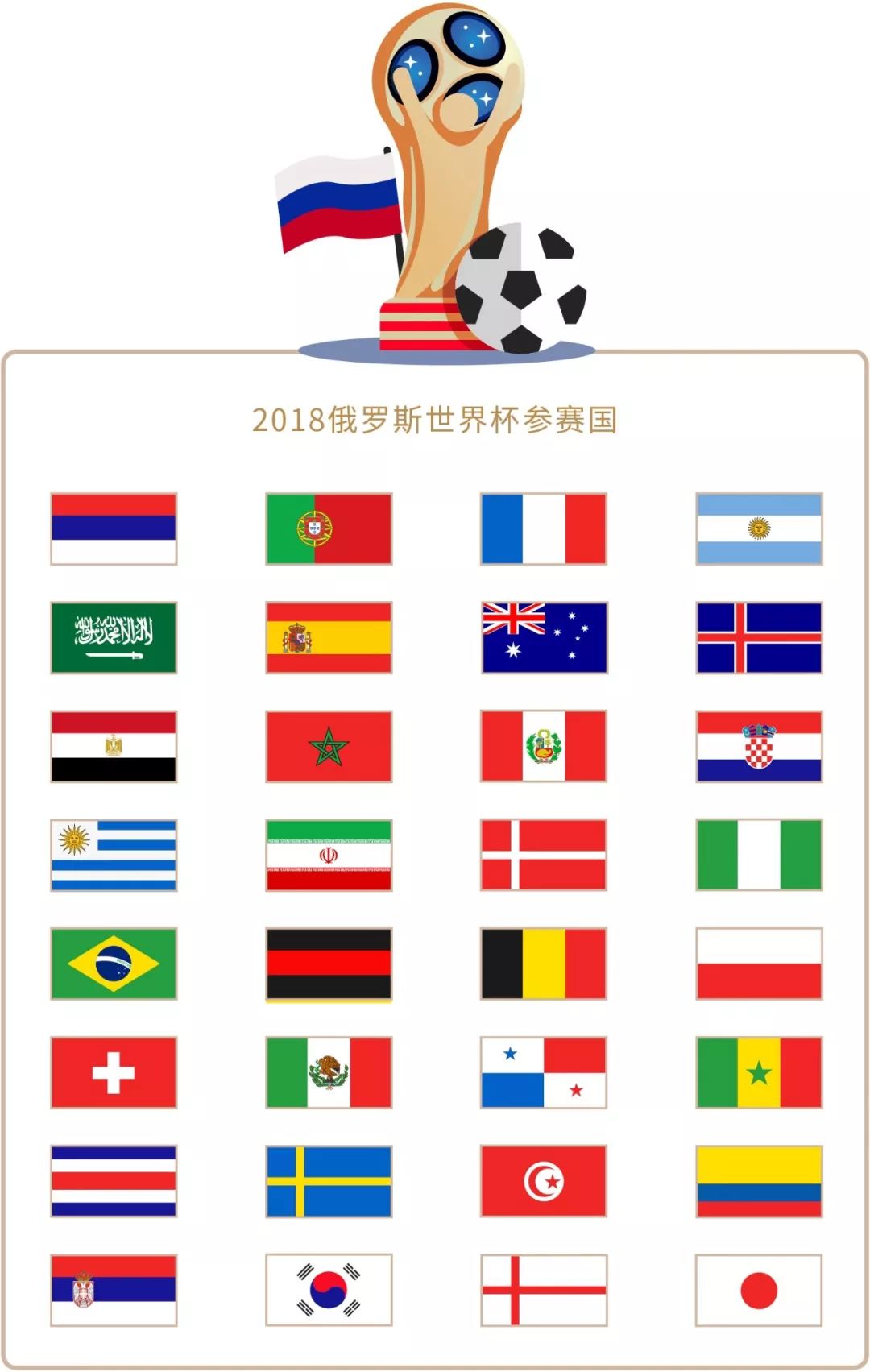 彼此实力